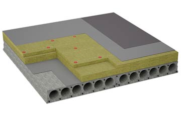 considerations of Bwlch Y Cwm flat roofing insulation